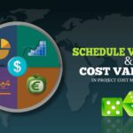 Cost Variance vs Performance Index