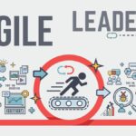 agile-team-leader