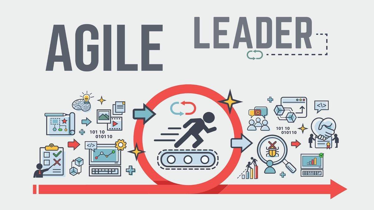 agile-team-leader